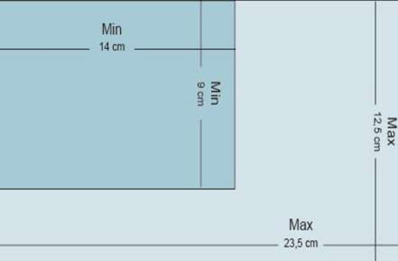 Postkarten Din Formate